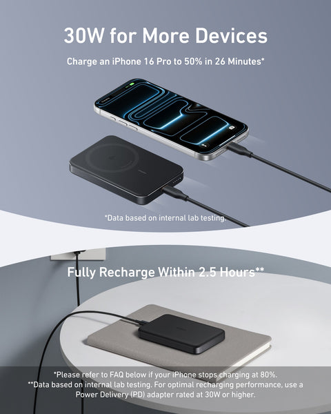 Anker MagGo Power Bank (10K, Slim)