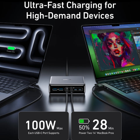 Anker Prime Charger (200W, 6 Ports, GaN)