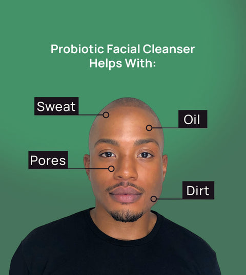 Skincare System